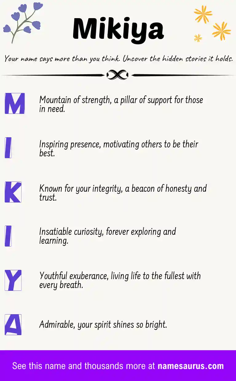 Acrostic poem about Mikiya.