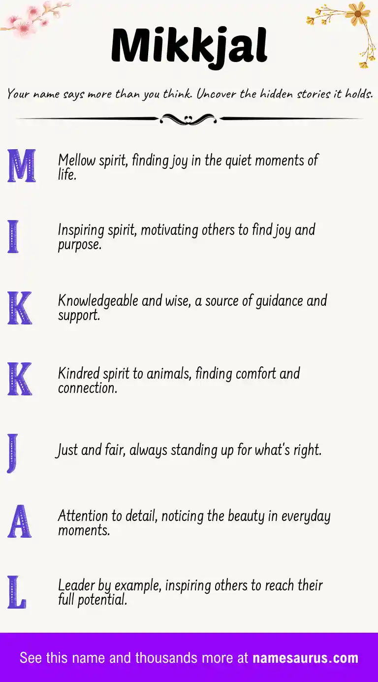 Acrostic poem about Mikkjal.