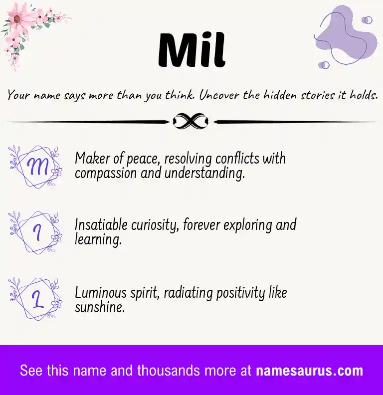 Acrostic poem about Mil.