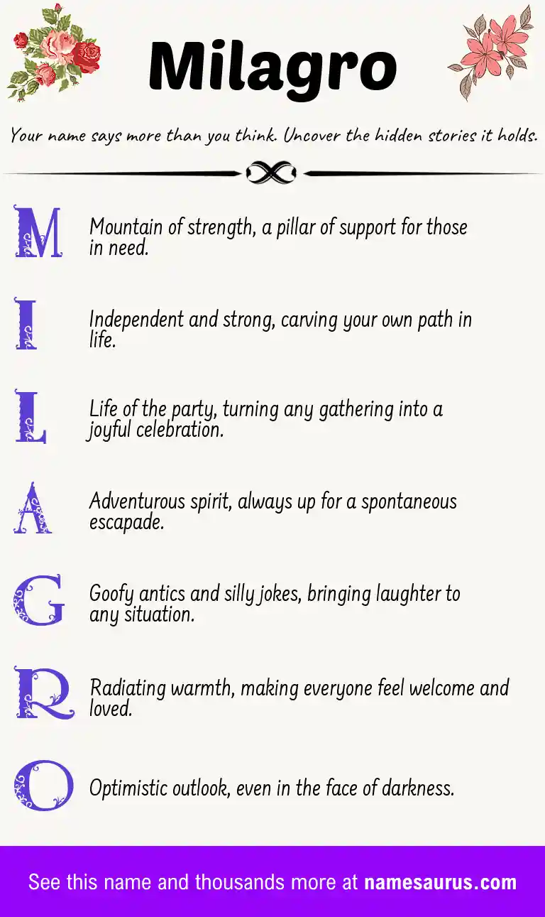 Acrostic poem about Milagro.