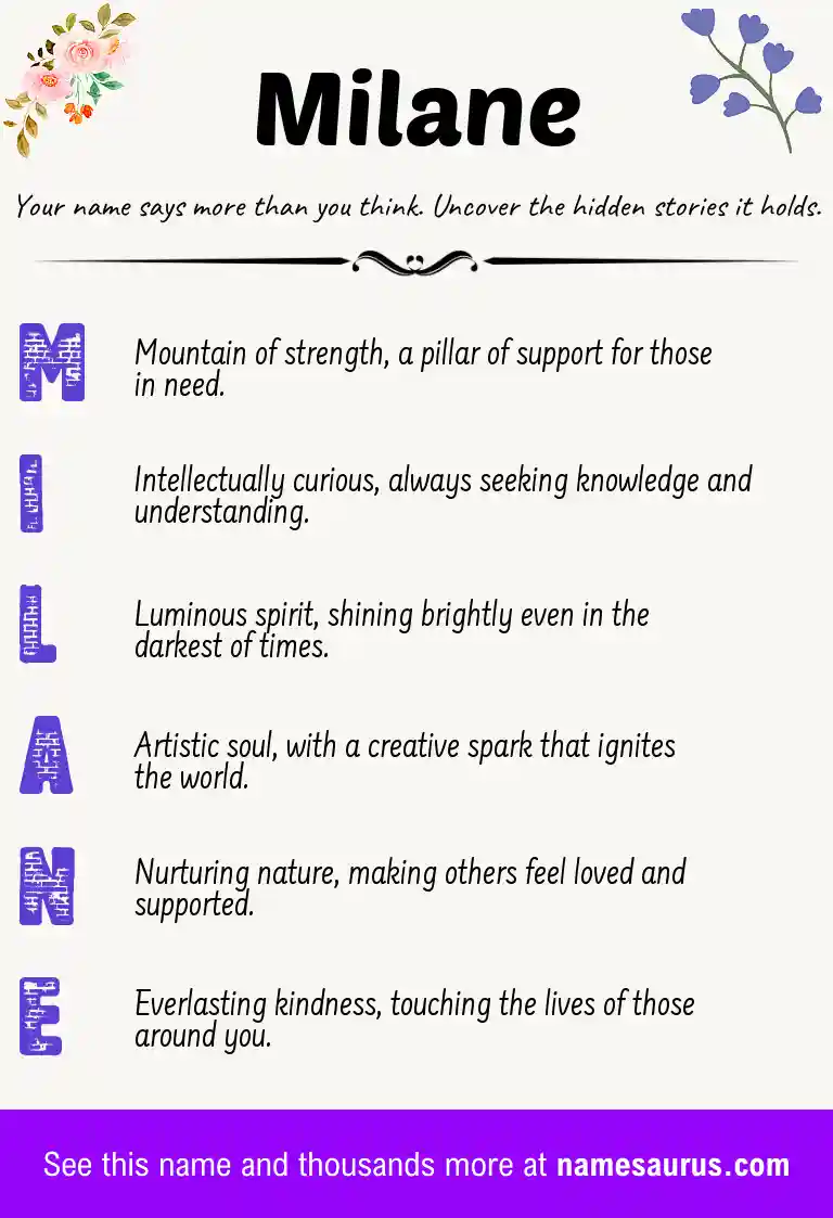 Acrostic poem about Milane.