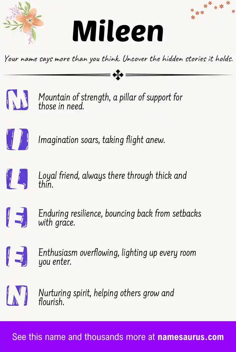 Acrostic poem about Mileen.