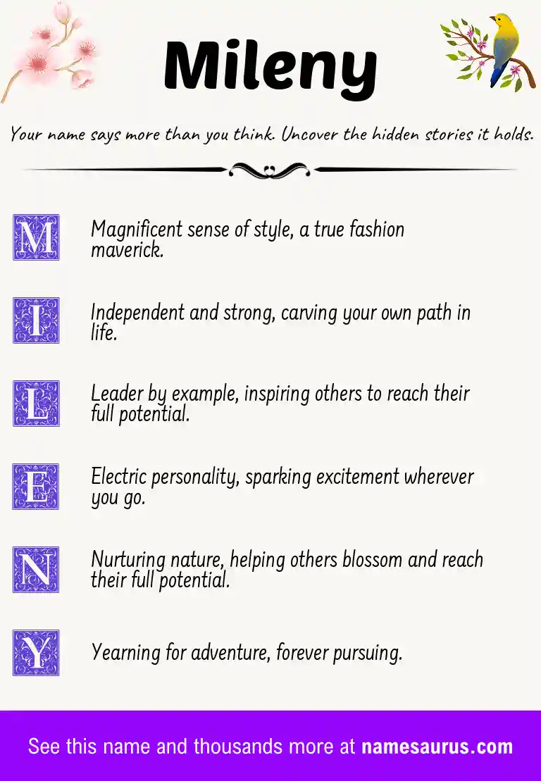 Acrostic poem about Mileny.