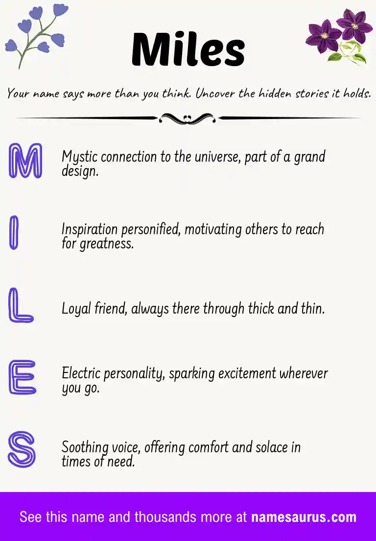 Acrostic poem about Miles.