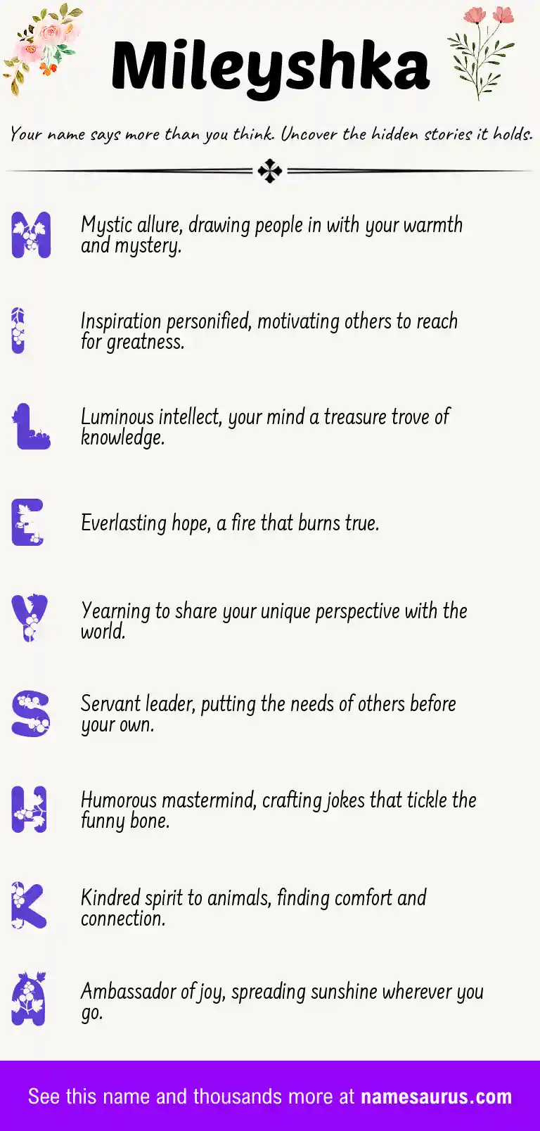 Acrostic poem about Mileyshka.
