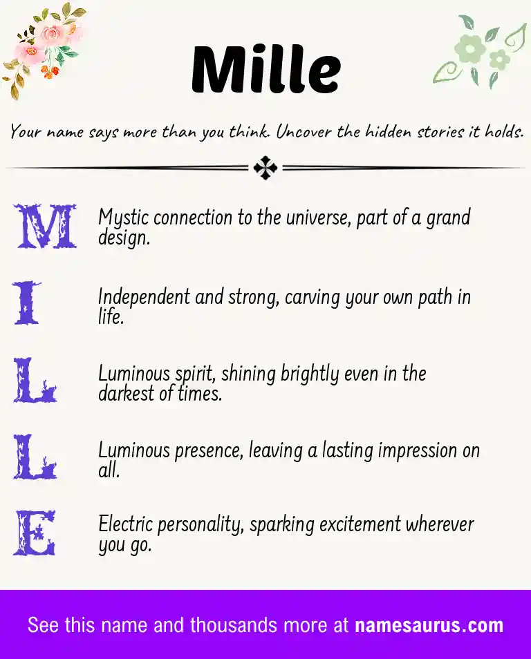 Acrostic poem about Mille.