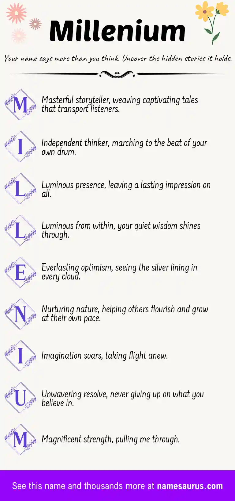 Acrostic poem about Millenium.