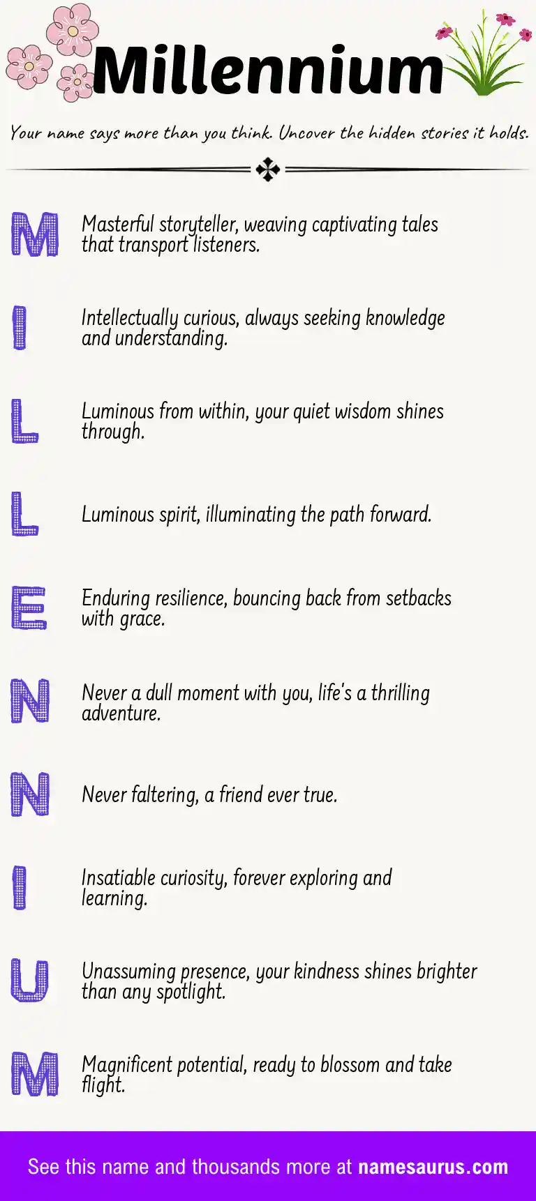 Acrostic poem about Millennium.