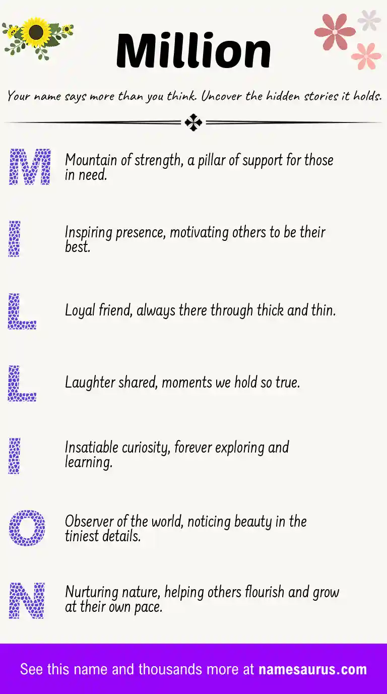 Acrostic poem about Million.