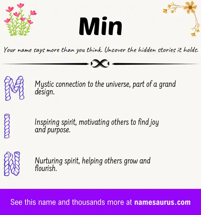 Acrostic poem about Min.