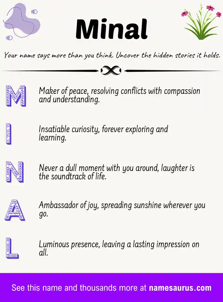 Acrostic poem about Minal.
