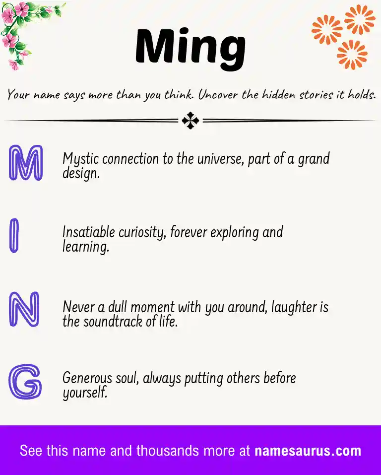 Acrostic poem about Ming.