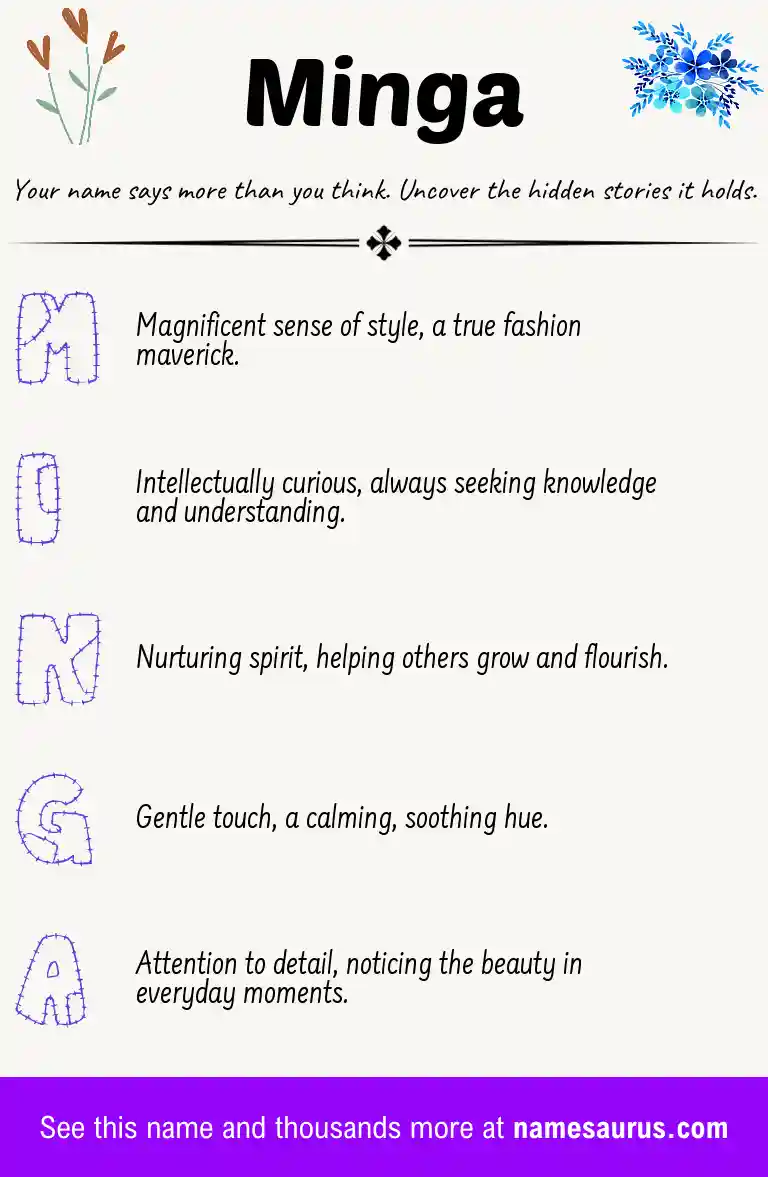 Acrostic poem about Minga.