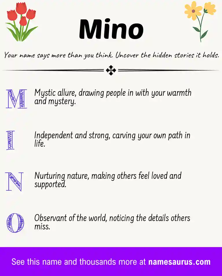 Acrostic poem about Mino.