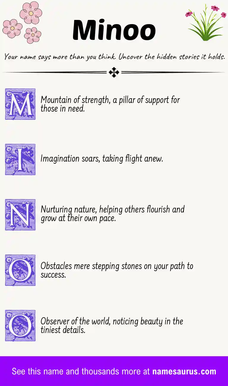 Acrostic poem about Minoo.