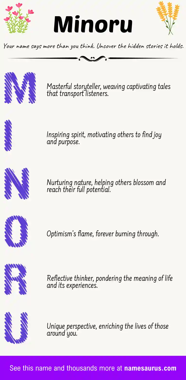 Acrostic poem about Minoru.