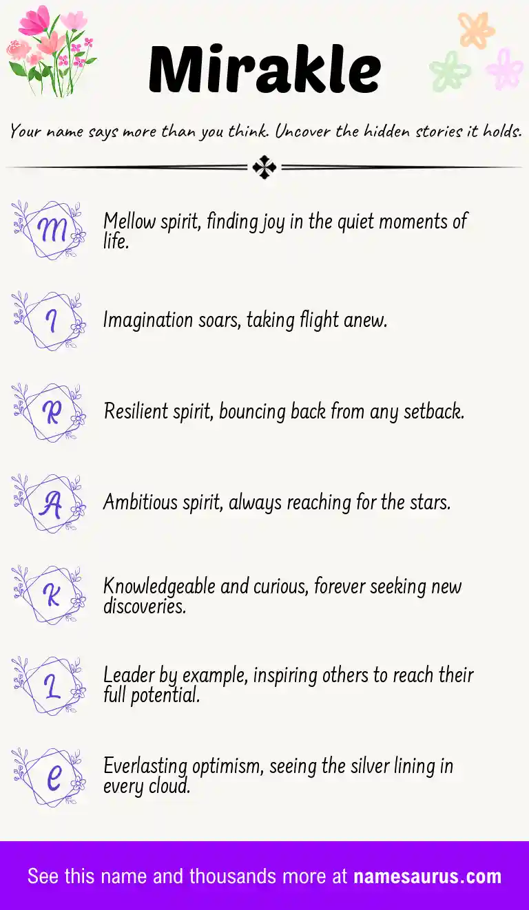 Acrostic poem about Mirakle.