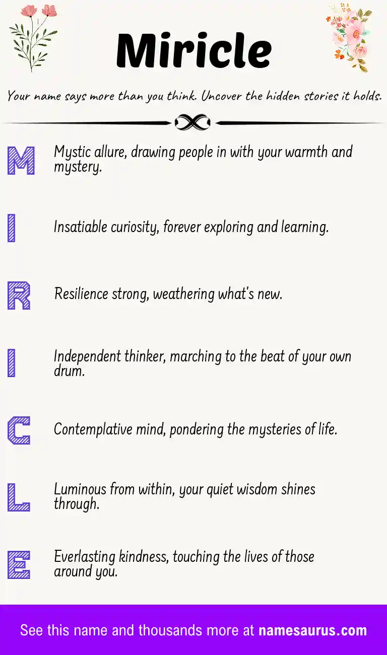 Acrostic poem about Miricle.
