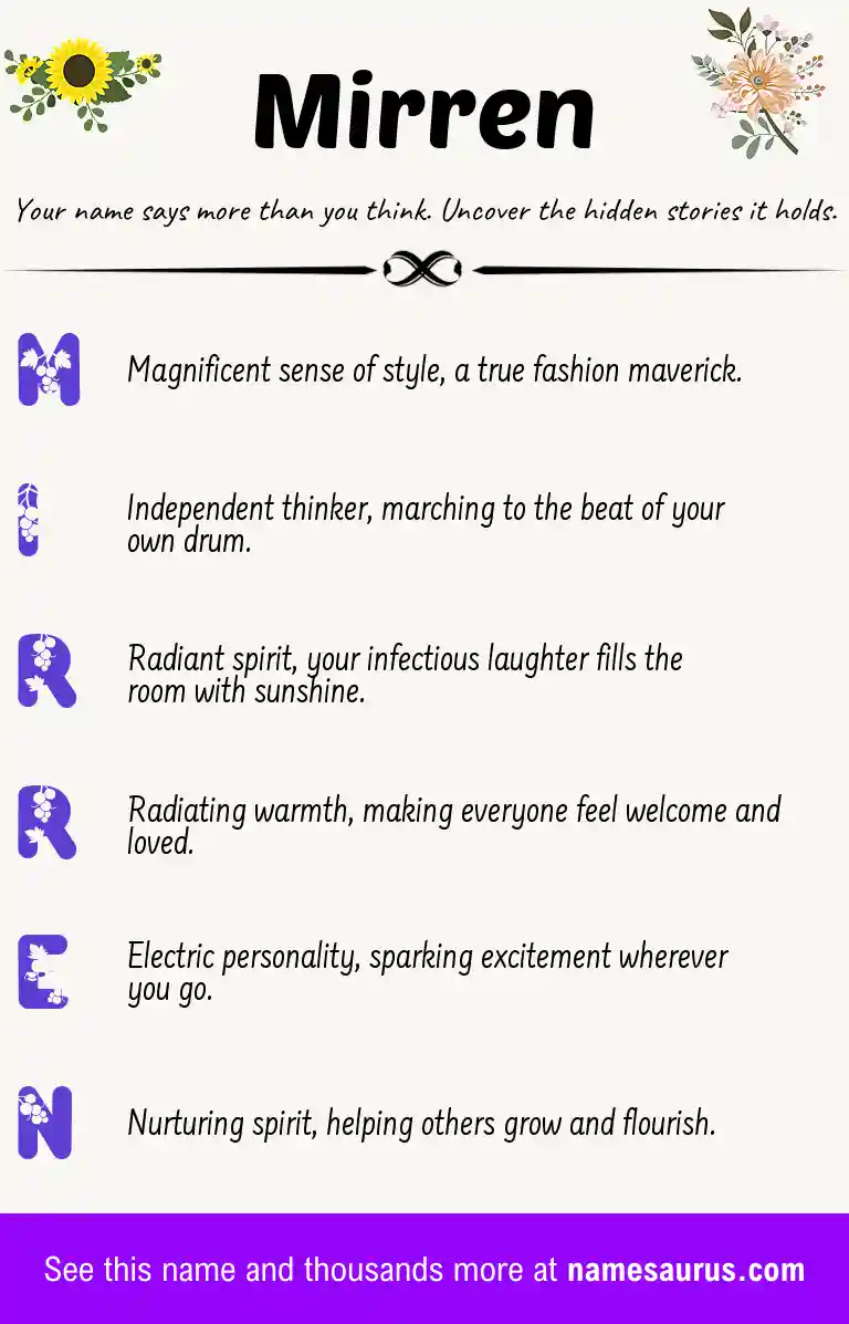 Acrostic poem about Mirren.