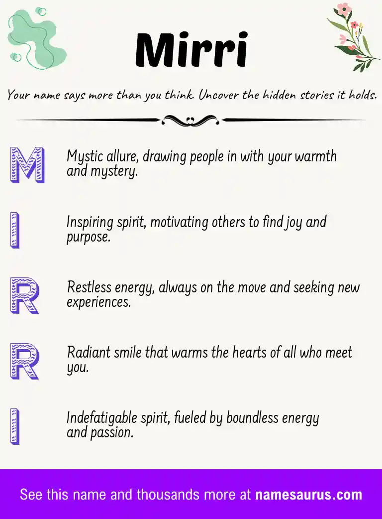 Acrostic poem about Mirri.