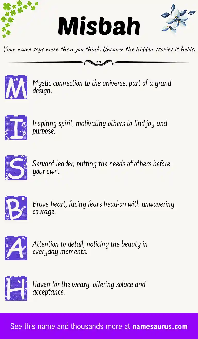 Acrostic poem about Misbah.