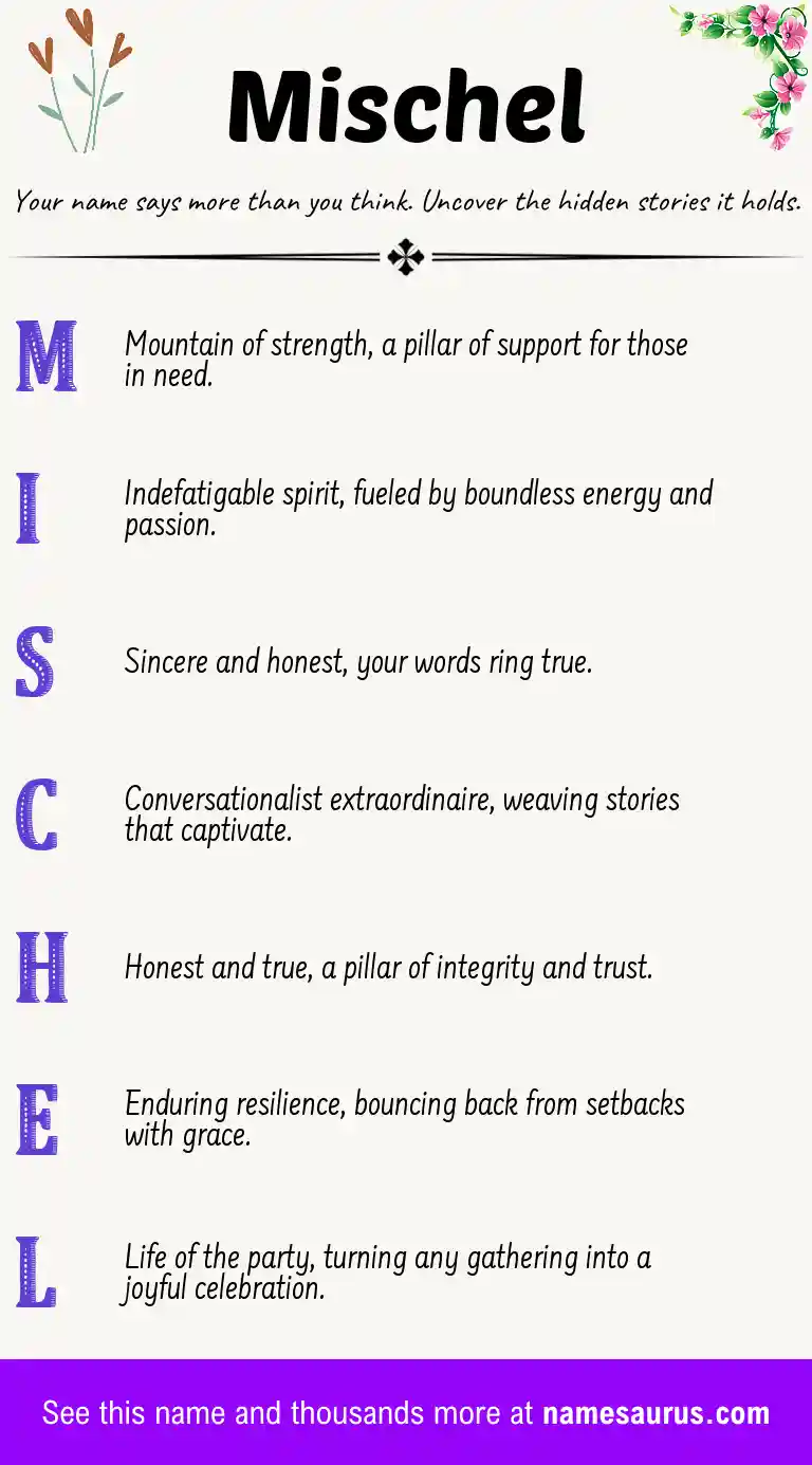 Acrostic poem about Mischel.