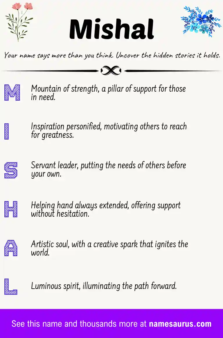 Acrostic poem about Mishal.