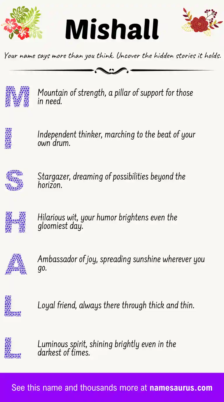 Acrostic poem about Mishall.