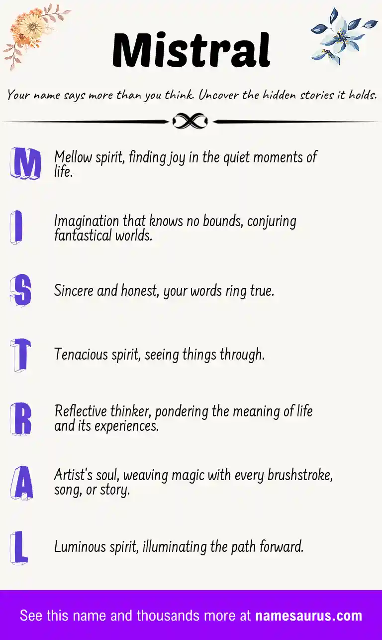 Acrostic poem about Mistral.