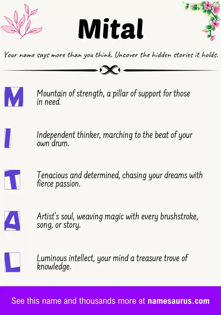 Acrostic poem about Mital.