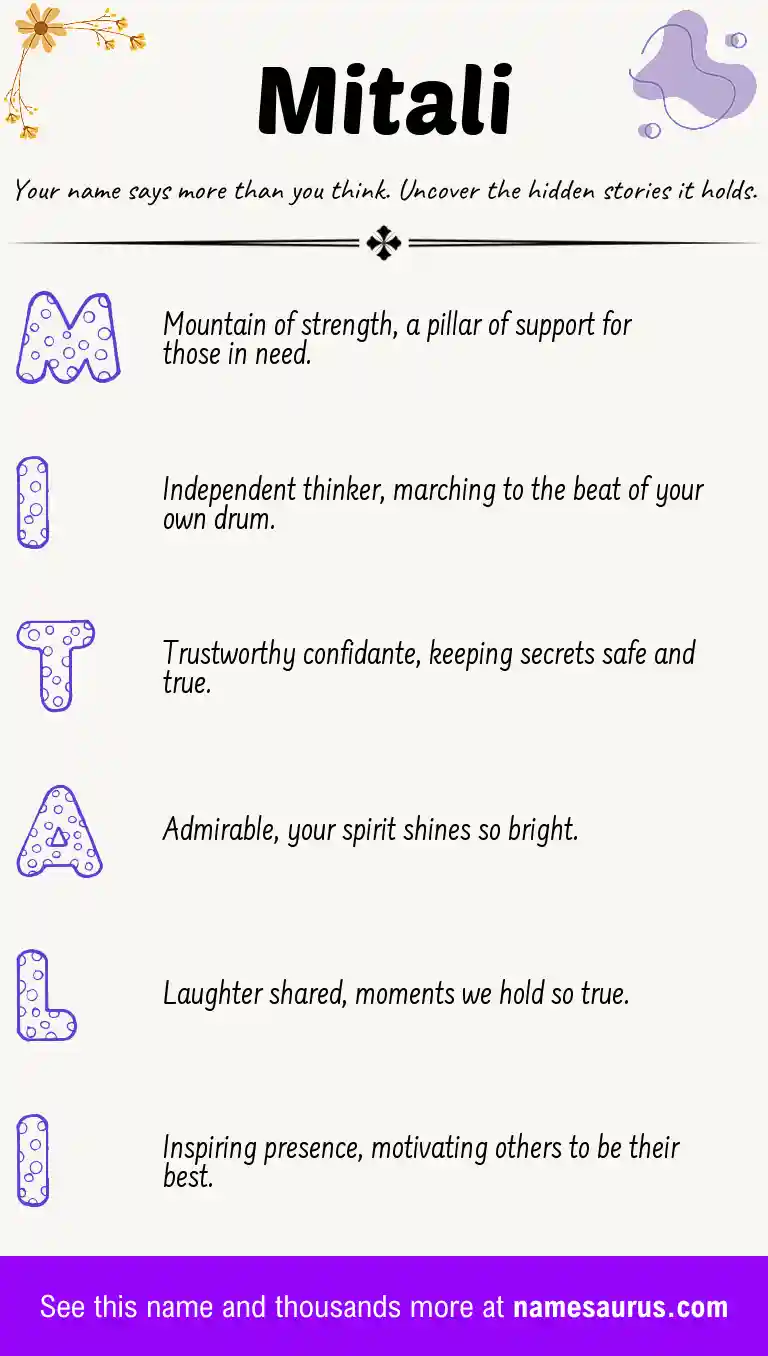 Acrostic poem about Mitali.