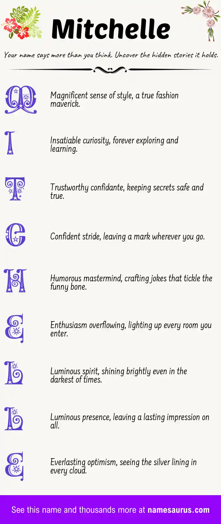 Acrostic poem about Mitchelle.