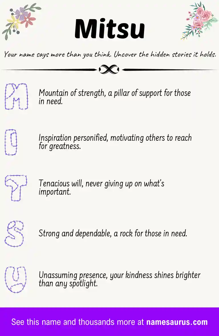 Acrostic poem about Mitsu.