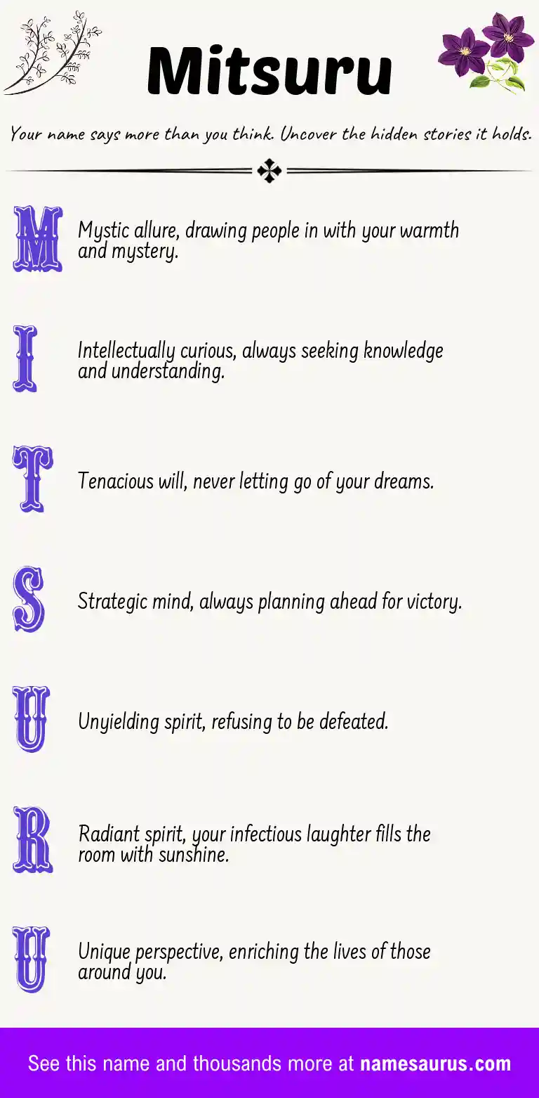 Acrostic poem about Mitsuru.