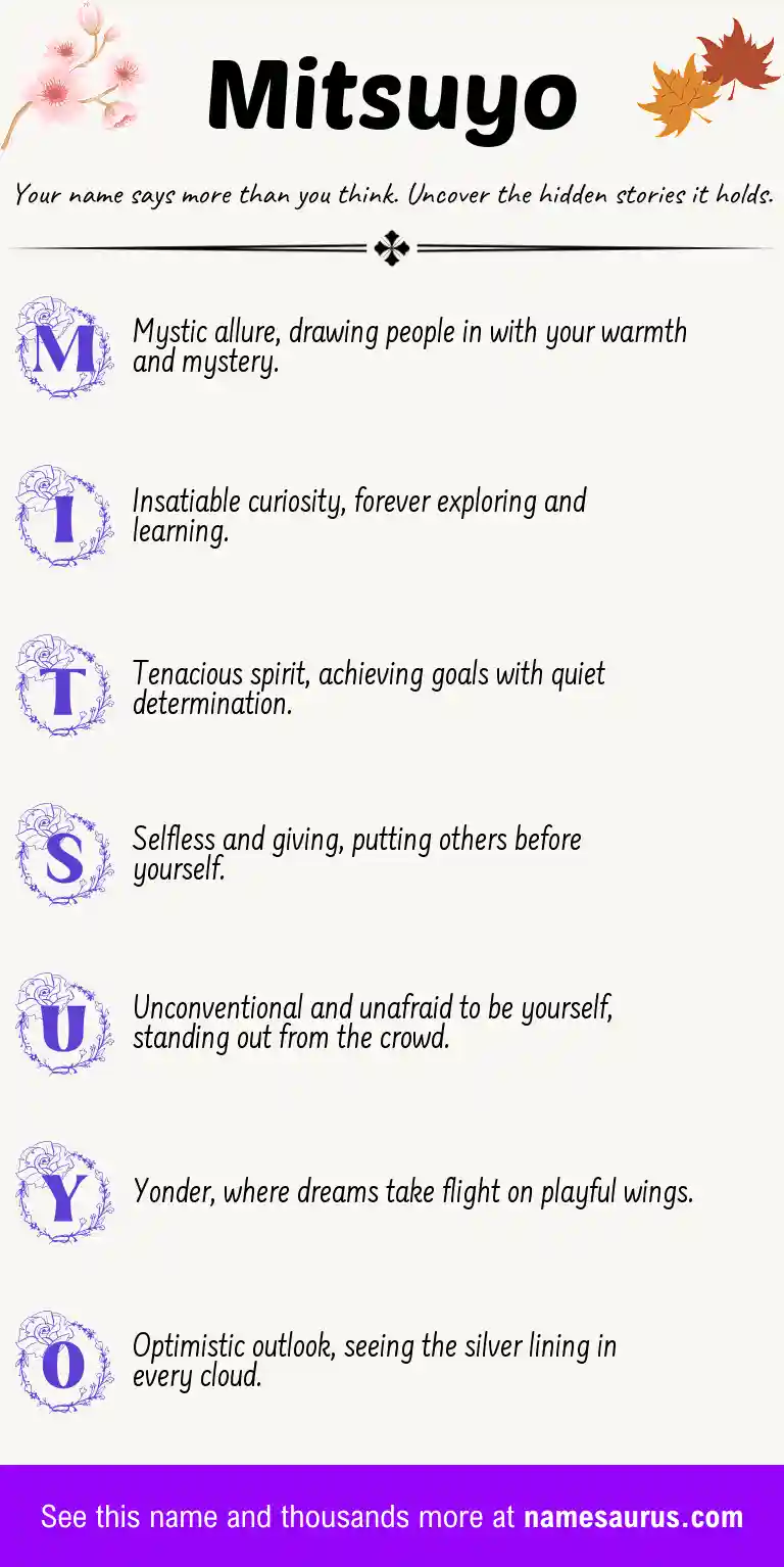 Acrostic poem about Mitsuyo.