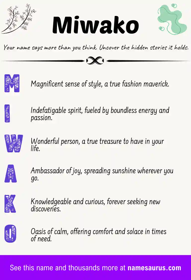 Acrostic poem about Miwako.