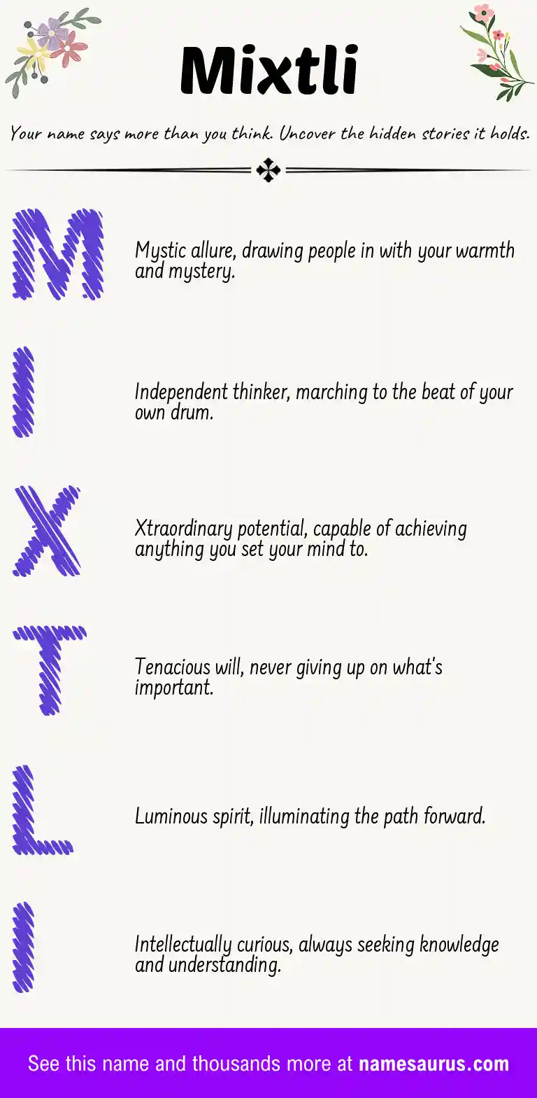 Acrostic poem about Mixtli.