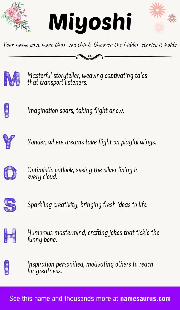 Acrostic poem about Miyoshi.