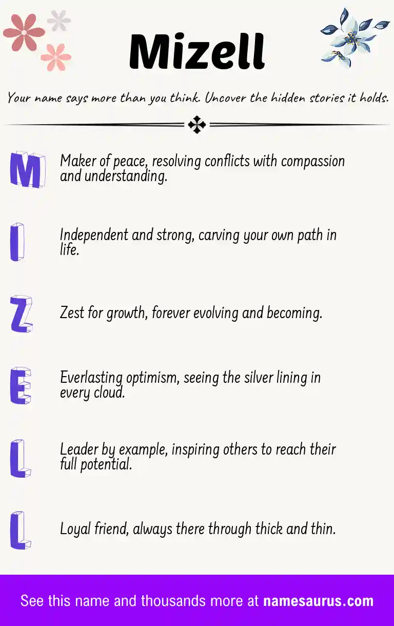 Acrostic poem about Mizell.