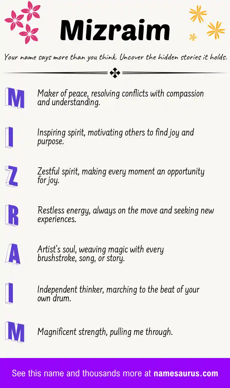 Acrostic poem about Mizraim.