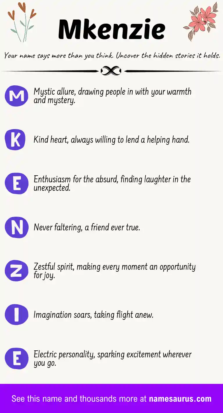 Acrostic poem about Mkenzie.