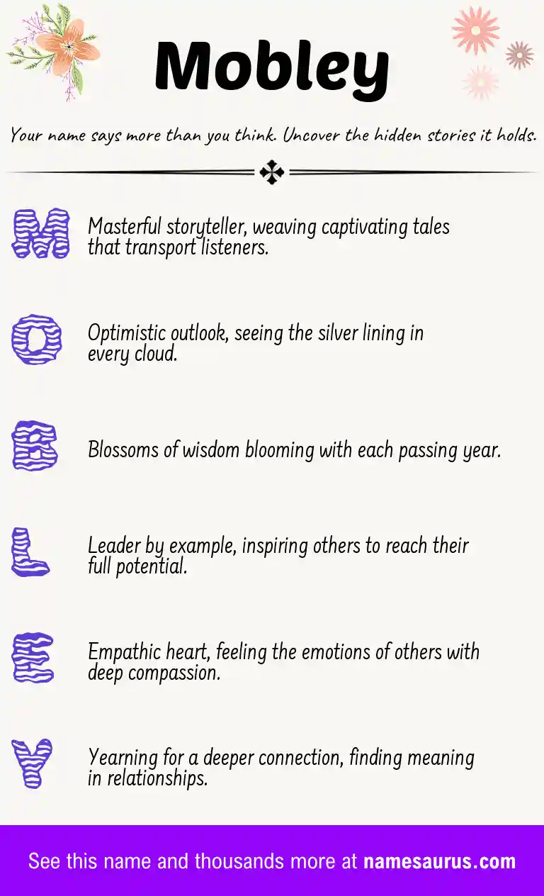 Acrostic poem about Mobley.