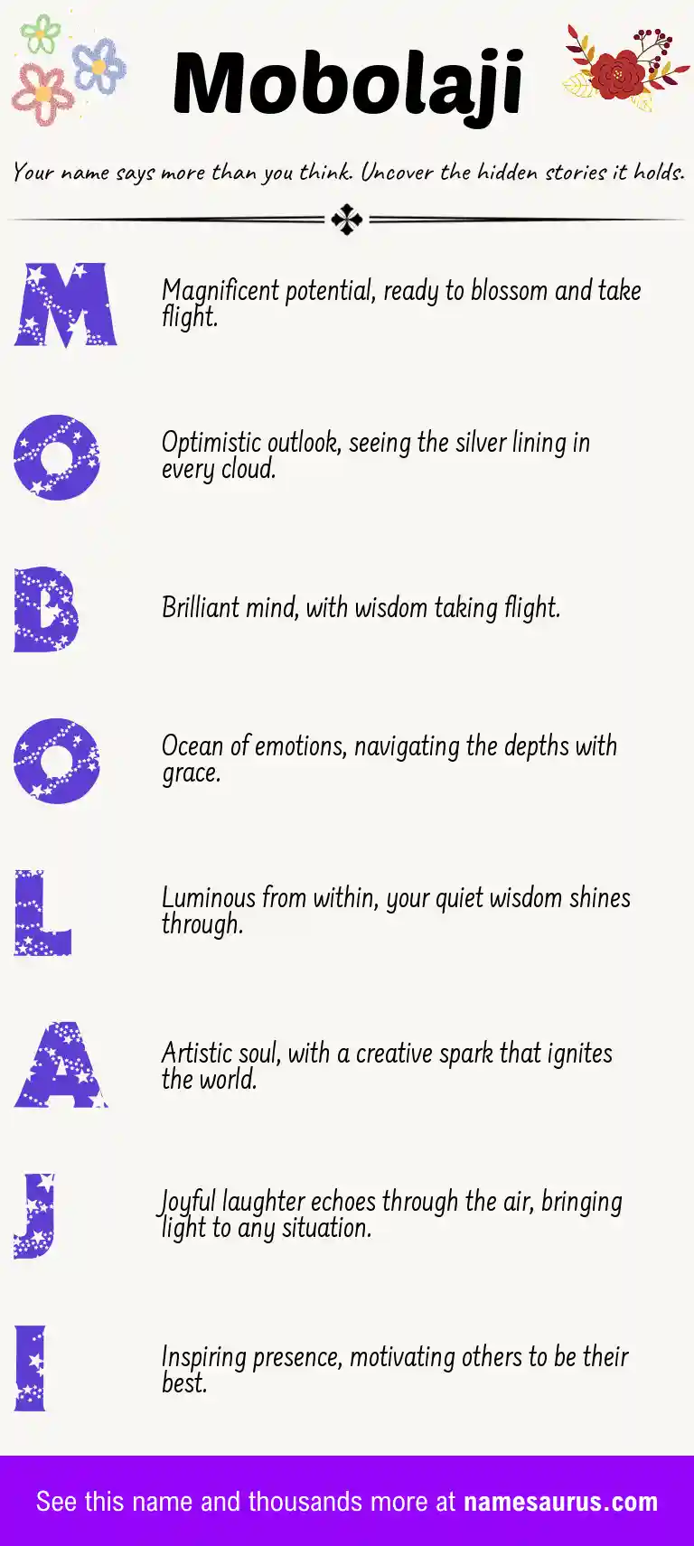 Acrostic poem about Mobolaji.