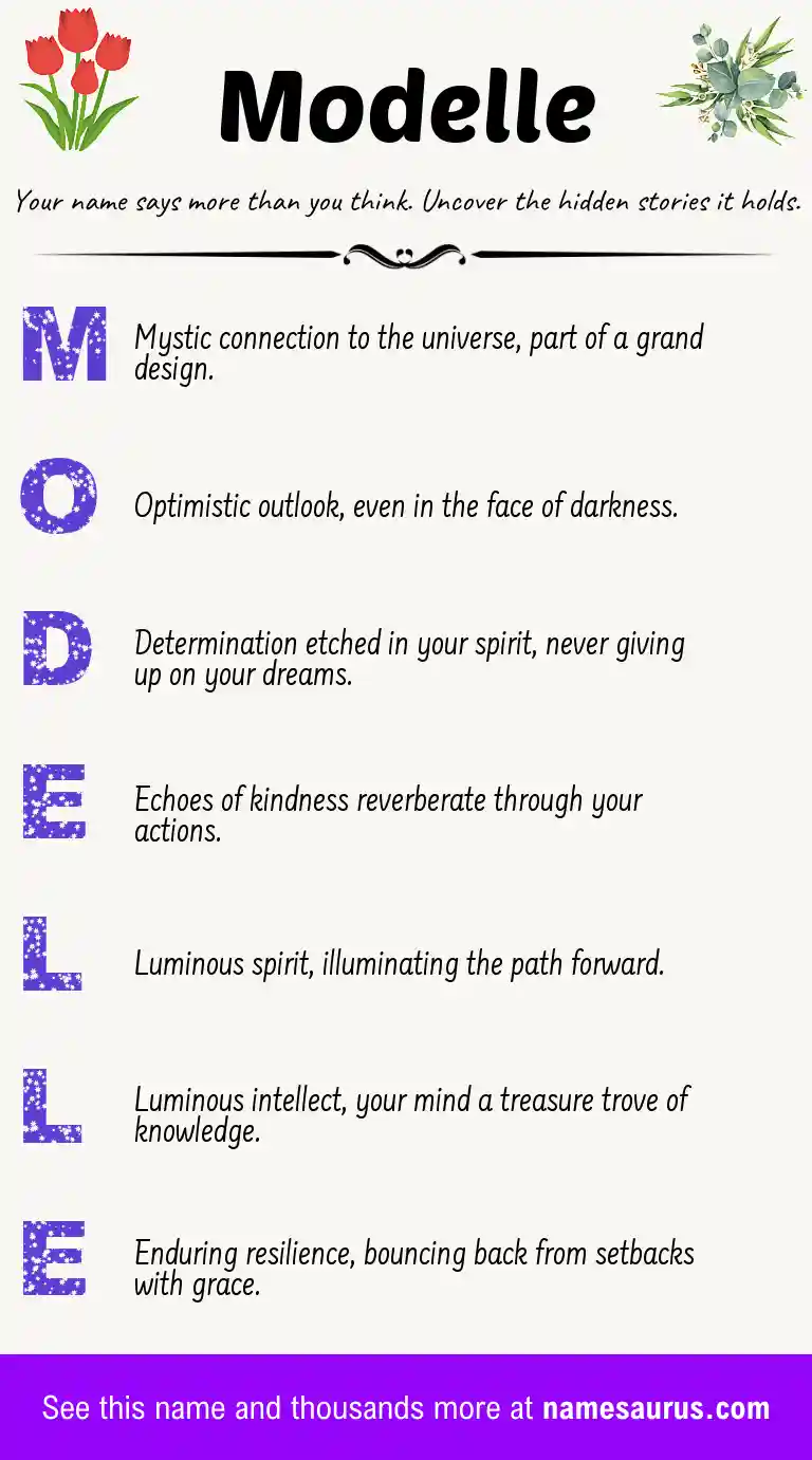 Acrostic poem about Modelle.