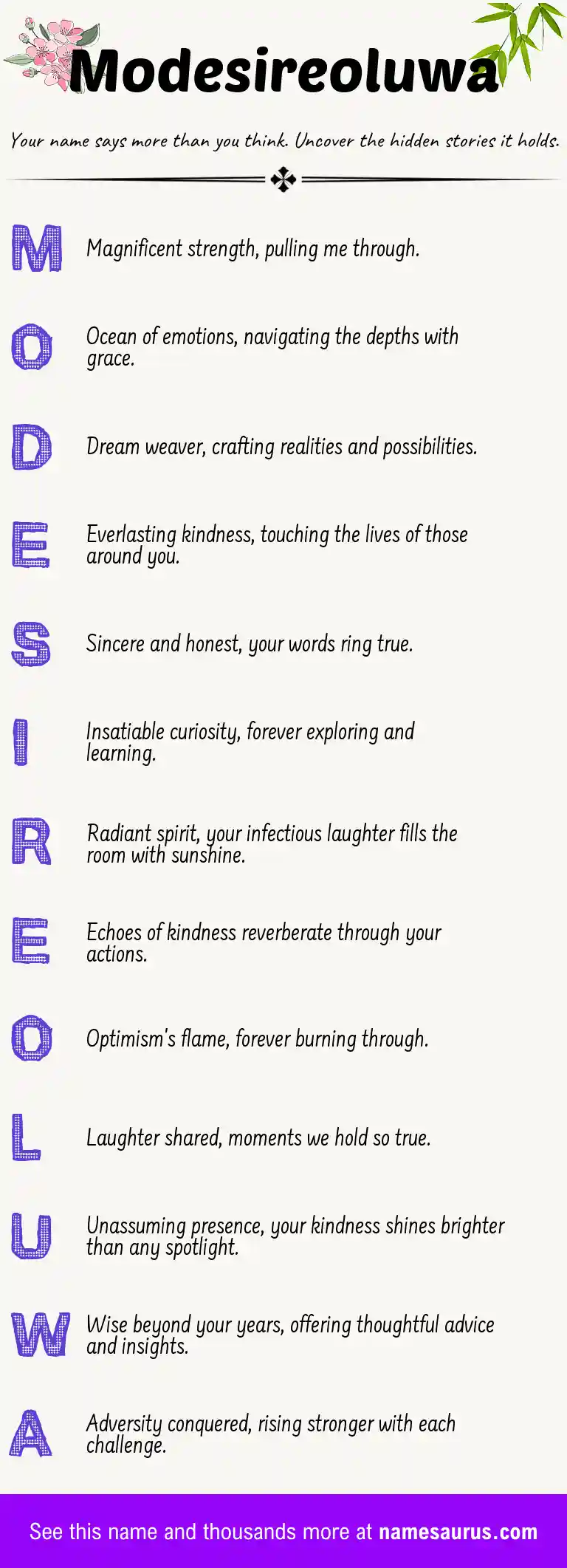 Acrostic poem about Modesireoluwa.