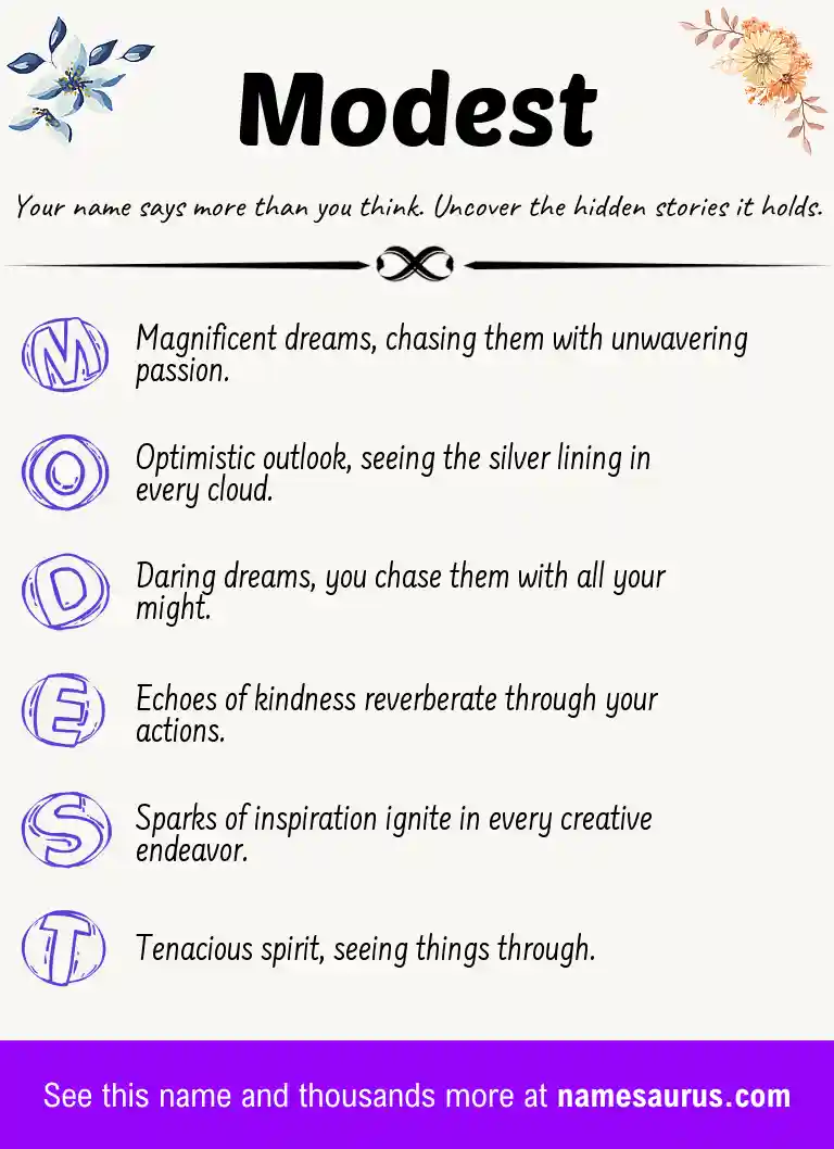 Acrostic poem about Modest.