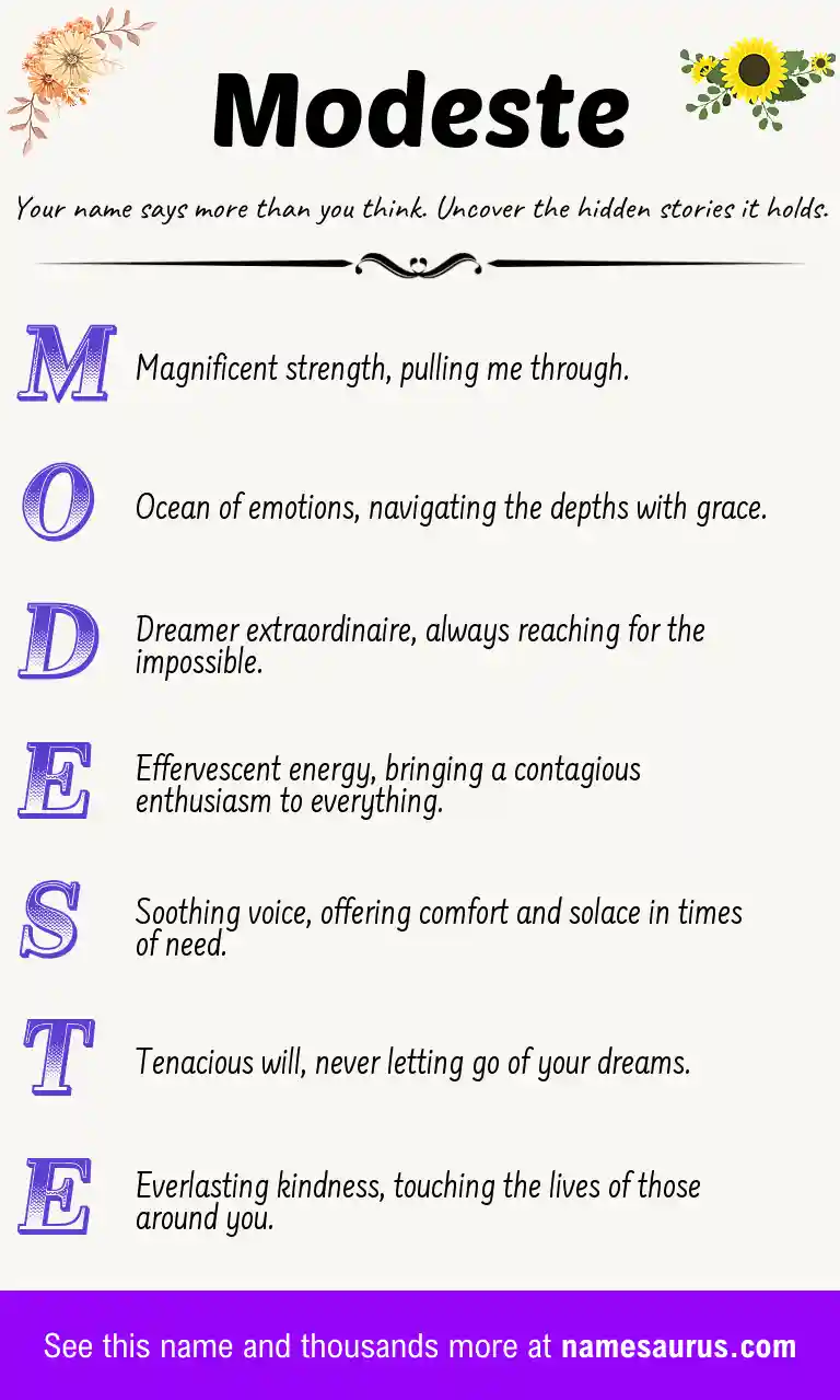 Acrostic poem about Modeste.
