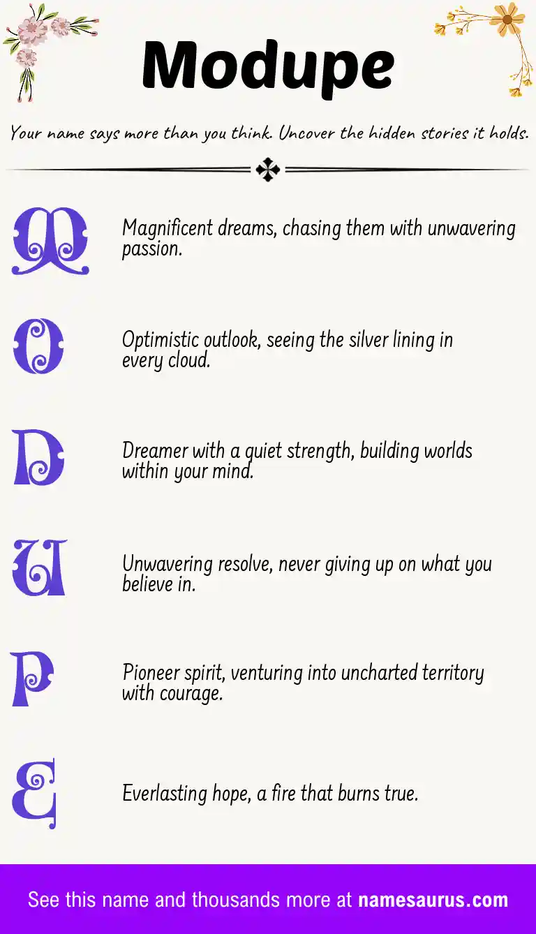 Acrostic poem about Modupe.