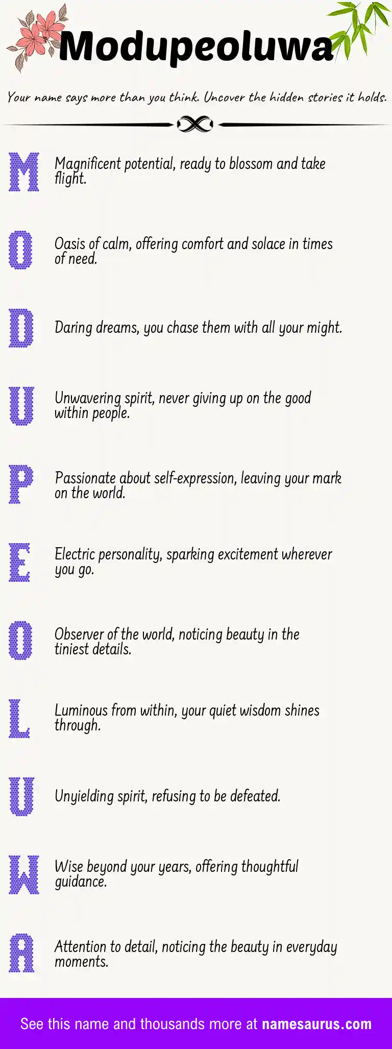 Acrostic poem about Modupeoluwa.