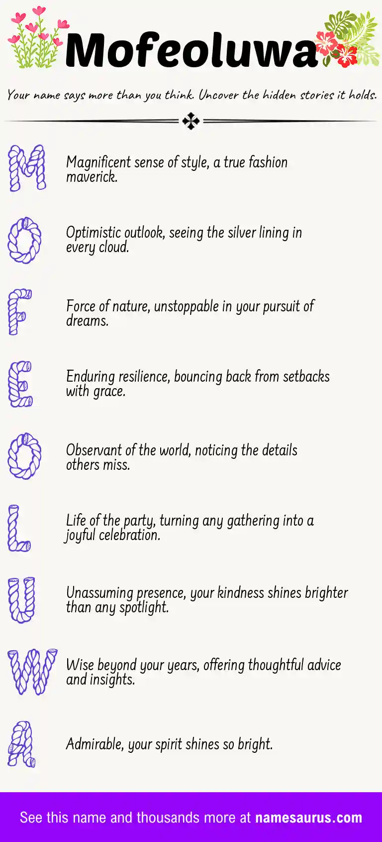 Acrostic poem about Mofeoluwa.